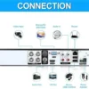 AHD 4ch cctv dvr kit set full